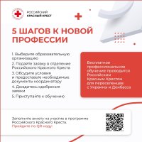 5 шагов к новой профессии!